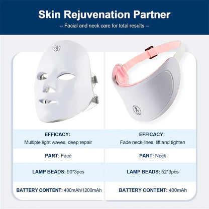 Fortuna ™ 7 Colors Led Facial Mask