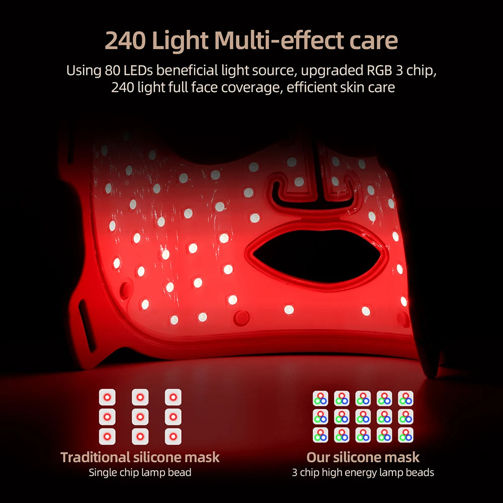 Fortuna ™  Silicone Led Face Mask
