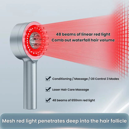 Fortuna™ Laser comb